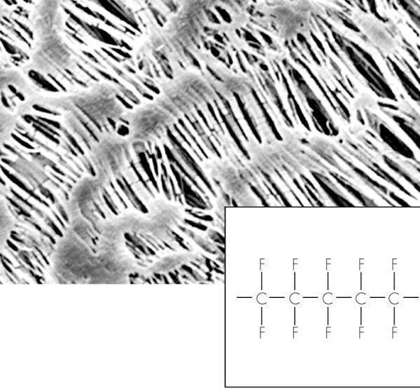 Filtro de membrana de PTFE, 47mm diámetro 0.45µm poro, No estéril, x 100u.