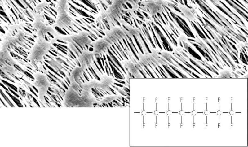 Filtro de membrana de PTFE, 47mm diámetro 0.45µm poro, No estéril, x 100u.