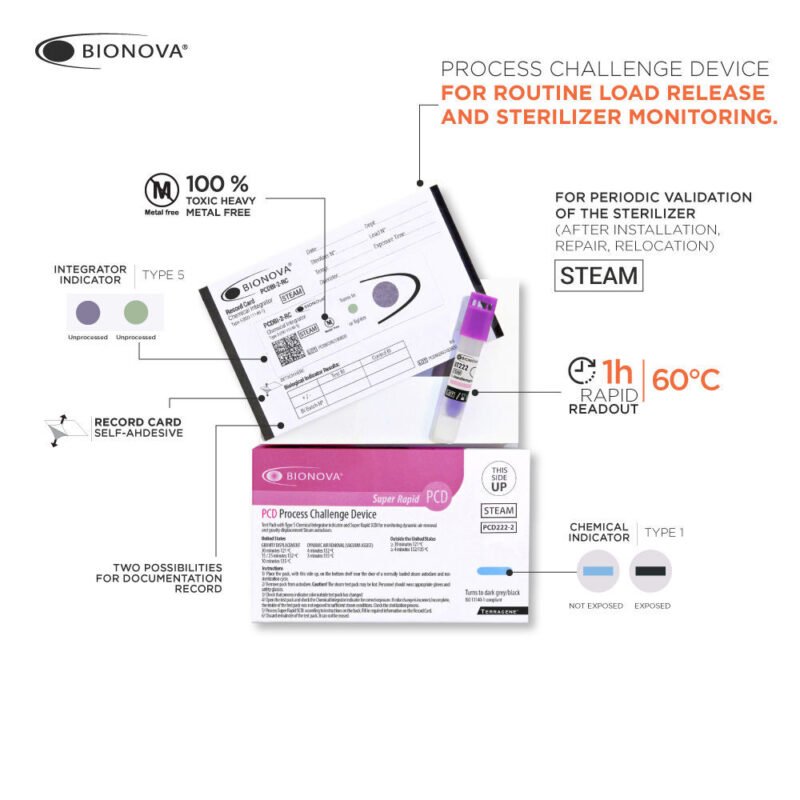 Kit PCD Steam Test Pack de 1 hora (con integrador de un punto - violeta) x 25u. - Imagen 3